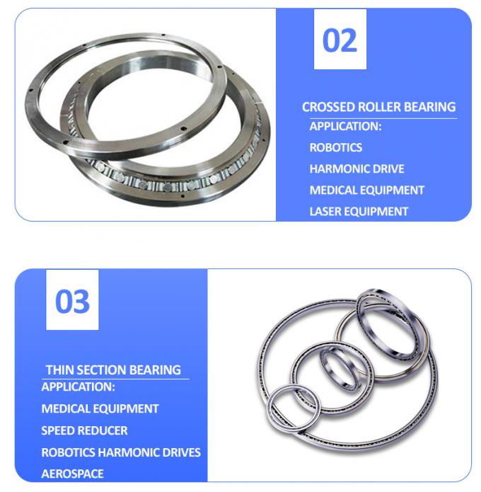 CRB3010 Thin Section Cross Roller Bearing Harmonic Drive Wave Generator