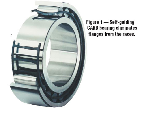 C4028 CARB toroidal roller bearings  stainless steel spherical bearings