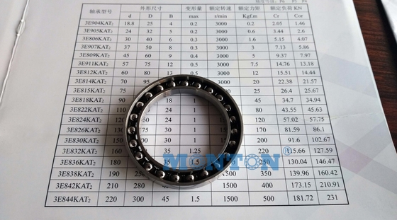 3E814KAT2 70*95*15mm top quality csf harmonic drive special for robot